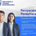 SMA Kemala Taruna Bhayangkara: Tempa Pemimpin Masa Depan yang Berkarakter